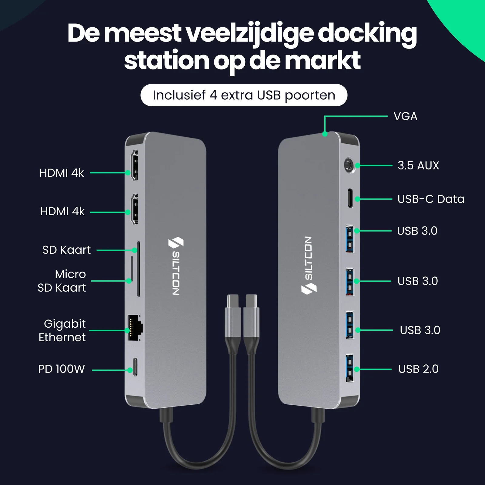 Siltcon USB-C docking station voor laptop en POS hardware