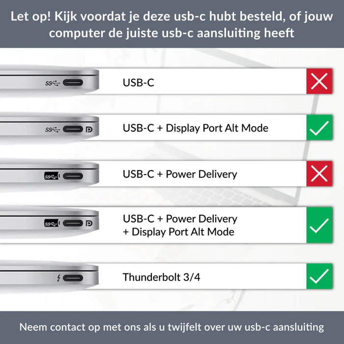 Siltcon docking station met USB, HDMI en ethernet aansluiting